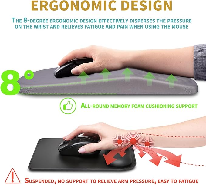 Hokafenle Ergonomic Mouse Pad Wrist Support with Massage Design Wrist Rest Pain Relief Mousepad with Memory Foam&ampNon-Slip PU Base Mouse Pads for Wireless Mouse &amp Desk (12x8 inchLight Purple
