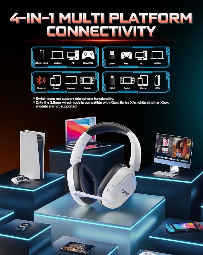 NUBWO Gaming Headset Wireless for PS5 PC PS4 - Dual 2.4G &amp Bluetooth Simultaneous Headphones EQ Sound Modes Noise-Canceling Mic 50-Hour Battery Comfortable Foldable Design 270g Lightweight