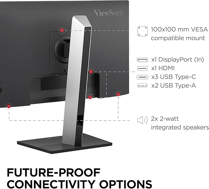 ViewSonic VG2452 24 Inch IPS 1080p Ergonomic Monitor with Tilt Swivel Pivot Height Adjust 100Hz 5-Port USB Hub HDMI DisplayPort and 65W USB C Inputs