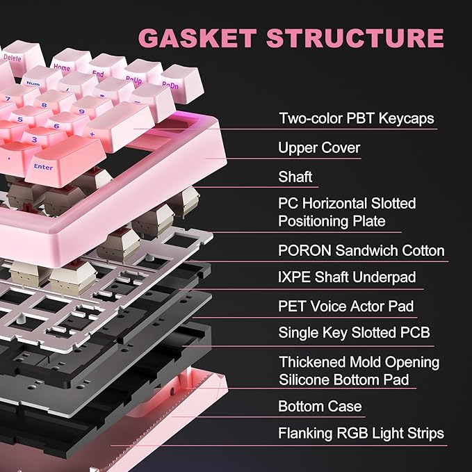 CC MALL X98 Ultra Wireless Mechanical KeyboardHot Swappable Custom Keyboard with Number PadLinear SwitchesTri-Mode BT5.0/2.4GHz/USB-CRGB Backlit Pink Gaming Keyboards for Win/Mac/PC