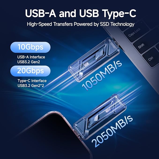 fanxiang 512GB External SSD USB Drive 2050MB/s USB-C &amp USB-A Portable SSD 512GB4K ProRes HDR Recording &amp StoreZinc AlloyExternal Solid State Drive for iPhone 15/16/17/Android/PC/Mac -F955