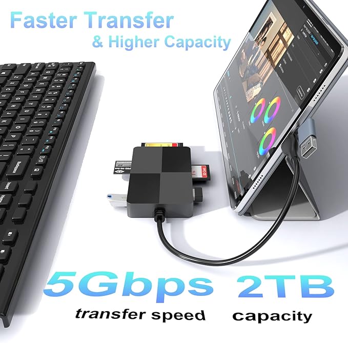 USB C USB3.0 Multi Card Reader Hub SD/XD/TF/CF/MS Card Slot with 3 USB3.0 8 in 2 Memory Card Reader/Adapter/Hub for SD SDXC SDHC CF CFI XD MS TF Micro SD Micro SDXC SDHC MS MMC UHS-I USB Stick Mouse