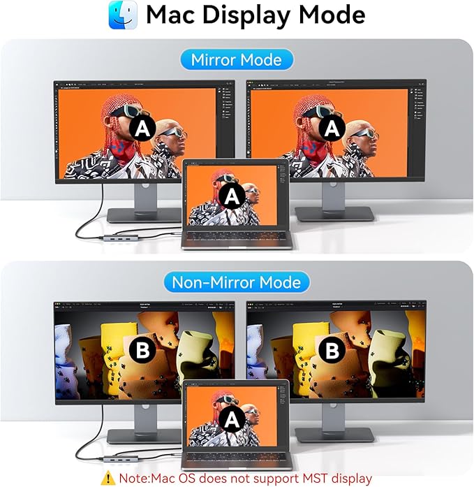 USB C Docking Station Dual HDMI Monitor 4K 60 Hz USB C to Dual HDMI Adapter with 2 hdmi Ports USB-C Hub 2 Monitors with 3 USB Port PD Charging Compatible for Dell XPS HP Surface etc