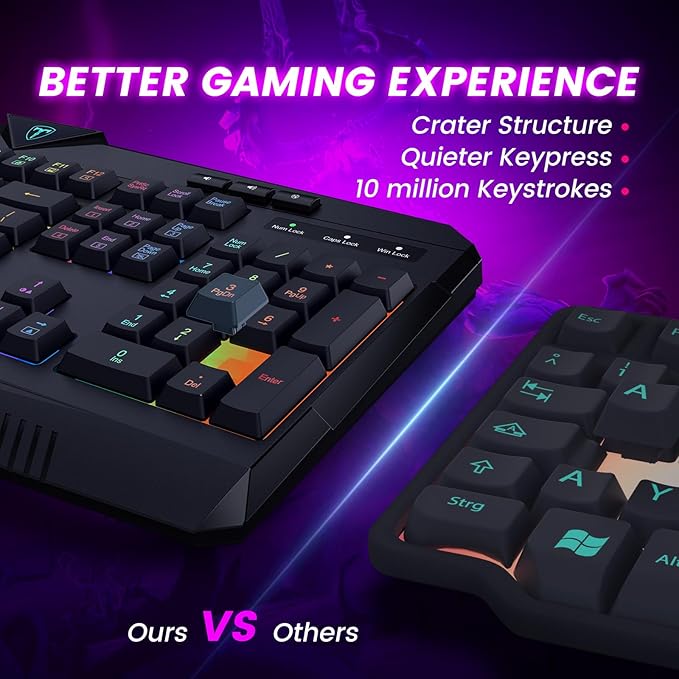 Wireless Keyboard Rechargeable RGB Backlit Wireless Gaming Keyboard with Wrist Rest Silent Keys Multimedia Keys Anti-ghosting Full-Size Waterproof Light Up Keyboard for PC Mac Xbox Gamer
