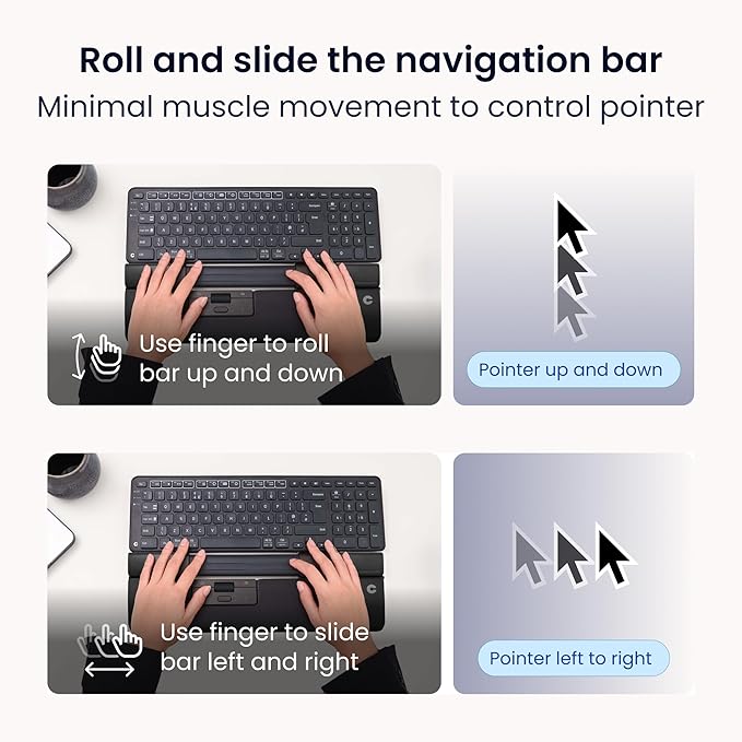 Contour Design SliderMouse Pro Ergonomic Office Mouse to Reduce Wrist Shoulder &amp Forearm Strain | Design for Productivity Ambidextrous Plug &amp Play Works with Mac &amp Windows PC - Wireless -