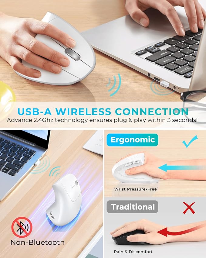 Lekvey Ergonomic Mouse Vertical Wireless Mouse Rechargeable 2.4G Optical Carpal Tunnel Mice with USB Receiver: 1000/1200/1600 DPI 6 Buttons for Laptop Computer Mac PC Desktop Notebook White