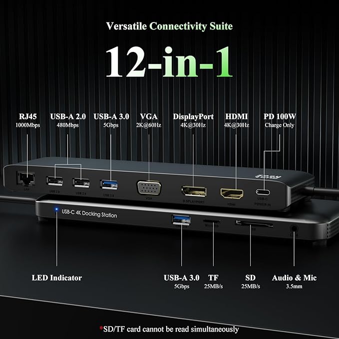 USB C Docking Station Minthouz 12-in-1 Docking Station 3 Monitors USB Hub with DisplayPort/HDMI/VGA PD USB 2.0/3.0 Gigabit Ethernet SD/TF Audio Jack USB C Dock for Windows &amp Mac