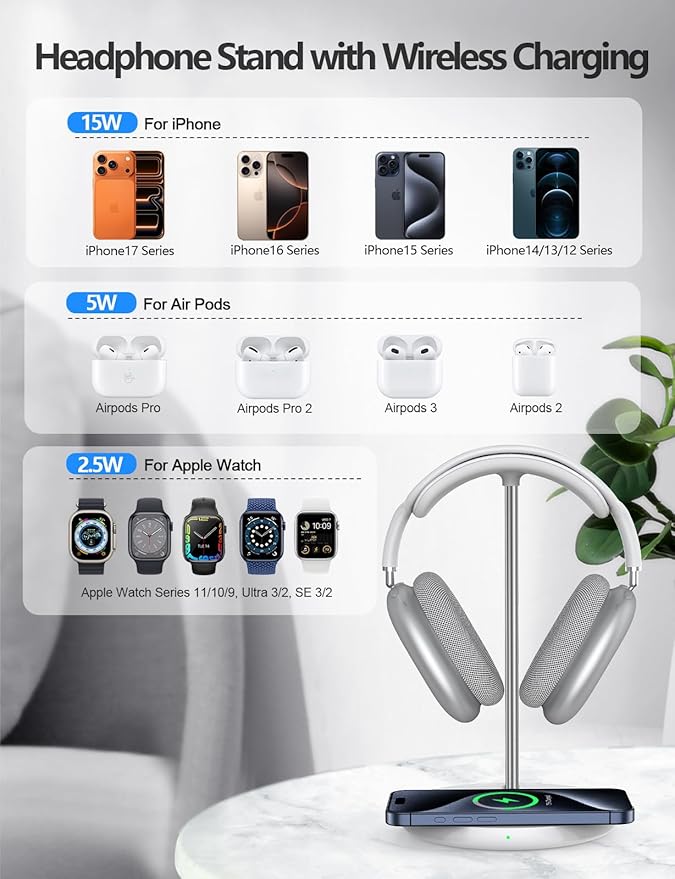 Miroddi Headphone Stand with Wireless Charger Independent USB Charging Port 5 in 1 Charging Station Headset Holder Rack for AirPods Max/Pro/4/3/2 iWatch iPhone Samsung and Desk Headphones White