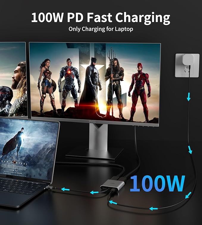 USB C to HDMI Adapter Dual 4K@60Hz 4 in 1 USB C to HDMI Converter with 100W PD Charging USB 3.0 USB C to HDMI Splitter Extended Display Compatible Thunderbolt 3/4