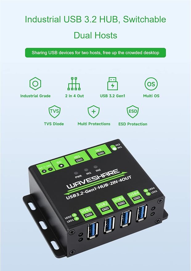 Industrial Grade USB 3.2 HUB Switchable Dual Hosts Multi Protections Extending 4X USB Ports 2 in 4 Out Multi OS