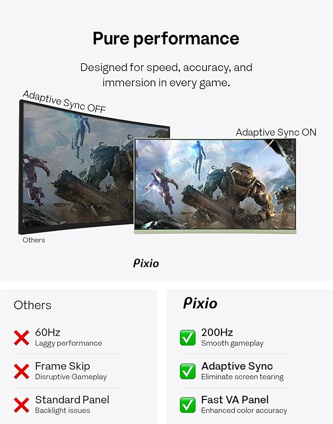 Pixio PXC248 Wave Mint Green 24 inch 200Hz Refresh Rate FHD 1080p Resolution 1500R Curve Fast VA Panel 1ms GTG Response Time Adaptive Sync HDR Curved Gaming Monitor