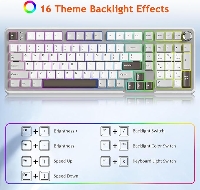 Wireless Mechanical Gaming Keyboard Tri-Mode Connectivity (Bluetooth 5.0/2.4GHz/USB-C) Hot-Swappable RGB Backlit101-Key Layout Keyboard with Volume Knob for PC Laptop Tablet