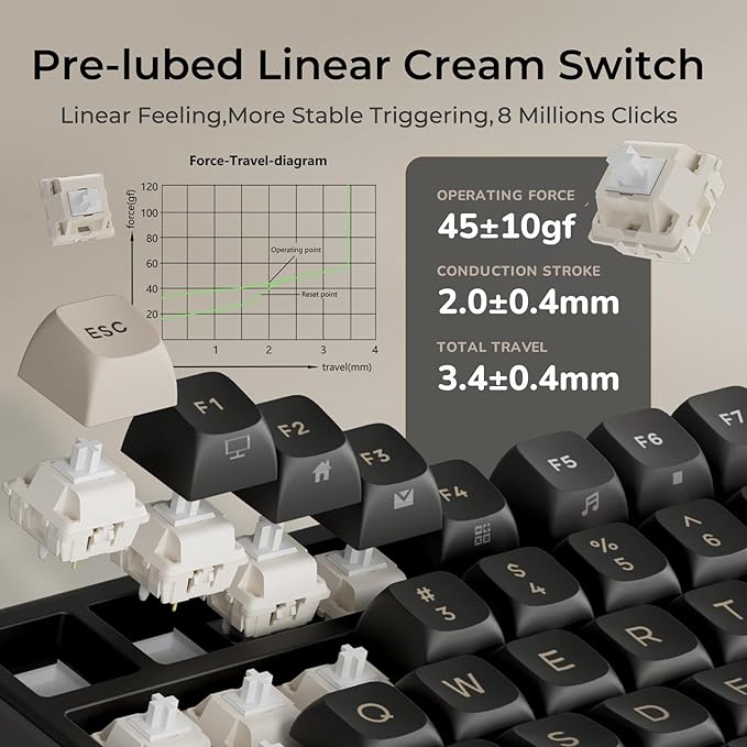 RK ROYAL KLUDGE R98 Pro Wired Mechanical Keyboard 96% Creamy Gaming Keyboard RGB Backlit with Number Pad and Volume Knob Gasket Mount MDA Profile PBT Keycaps Hot Swappable Pre-lubed Linear Switch