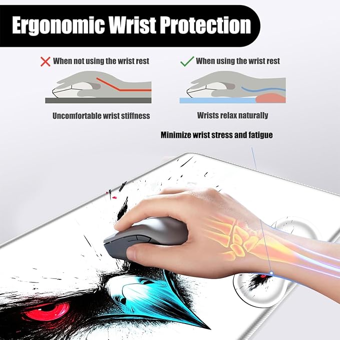 Mouse PadLarge Desk Mat Set 4in1 XL Mousepad + Keyboard Wrist Rest+Mouse Wrist Rest+Coaster with Ergonomic Desk Pad for Home Office Table Computer Cover -Eagle with Red Eyes