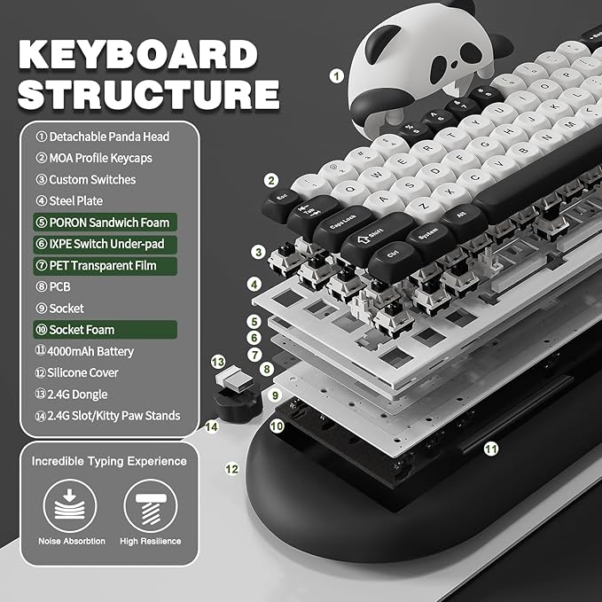 YUNZII C68 Panda Wireless Mechanical Gaming Keyboard 68 Keys Cute Layout with PBT KeycapsRGB Backlit Hot SwappableCreamy SwitchesBT5.0/2.4G/Wired for Win/Mac(BlackPanda Switch)