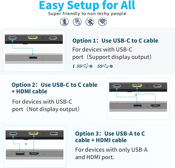 Laptop Screen Extender 14 - FHD 1080P IPS Laptop Monitor Extender Dual Screen Portable Monitor for Laptops 13-17 with USB-C/HDMI Port Built-in Speakers Plug n Play for Mac Win Android