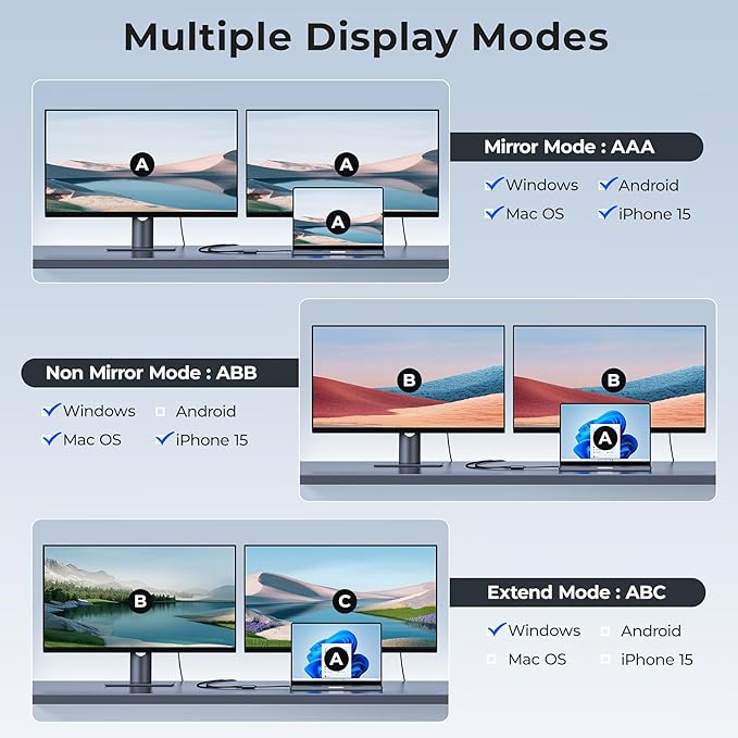 RayCue USB-C to Dual HDMI Adapter 4K@60Hz Type-C to HDMI Converter for Dual Monitors USB-C Hub for MacBook/Laptop/HP/Dell/Surface/Lenovo/Thinkpad/Chromebook
