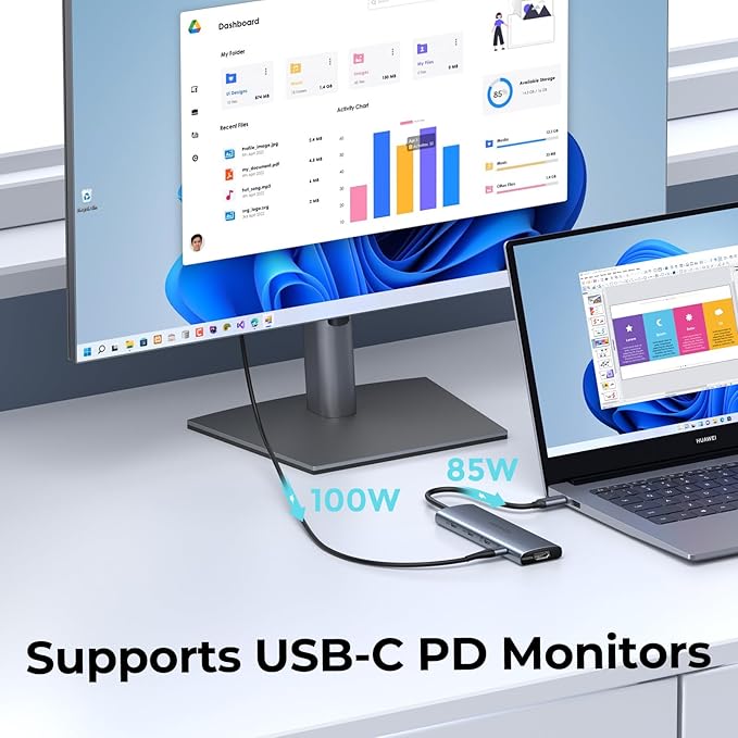 Versatile USB C Video Hub 3 Monitors Docking Station with DP Alt Dual 4K@30Hz HDMI 100W PD 10Gbps*6Ports SD 4.0 Laptop Docking Station for Dell HP ASUS Steam Deck Rog Ally Legion GoSamsung
