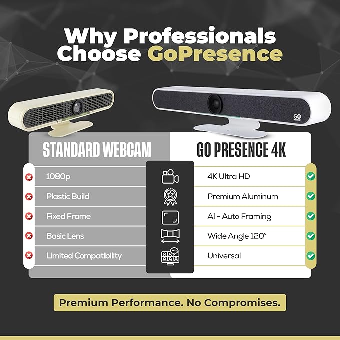 All-in-One 4K Video Conferencing Camera System AI Auto-Tracking 120° Wide-Angle 6 Microphones &amp Dual Speakers Noise Reduction USB Plug &amp Play for Zoom Teams Google Meet PC &amp Laptop