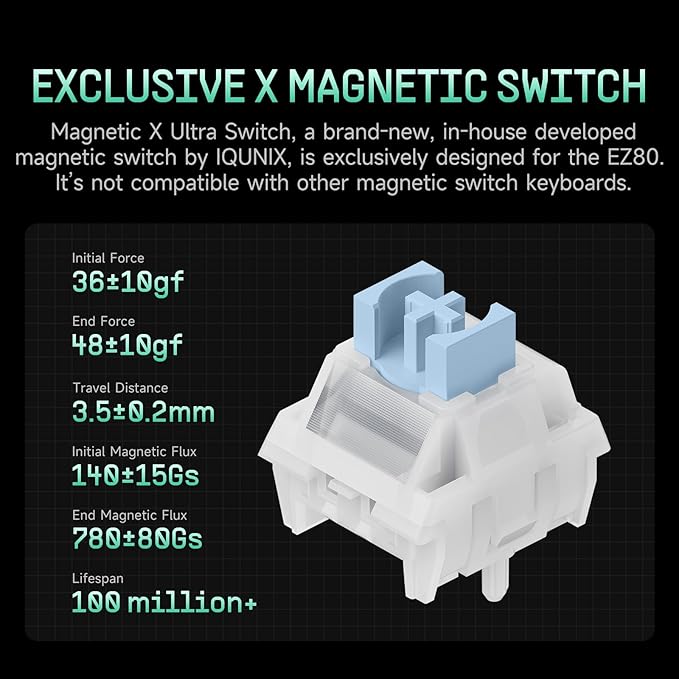 IQUNIX EZ80 RS Magnetic Switch Hall Effect Gaming Keyboard (Magnetic X Ultra Switch)