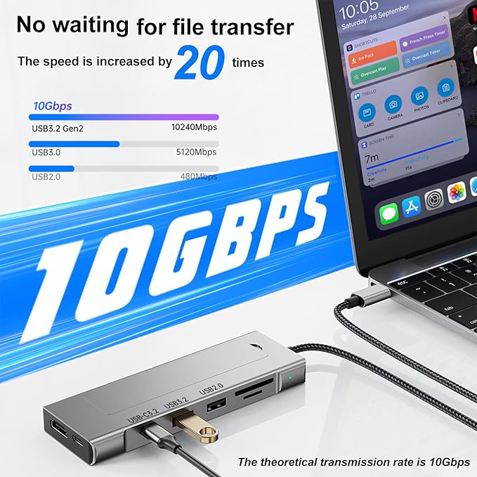 8-in-1 USB C Hub with M.2 NVMe SSD Enclosure 4K HDMI 100W PD 10Gbps USB-C USB3.2 SD/TF Card Reader for XPS Dell MacBook Pro iPad Pro Upgraded