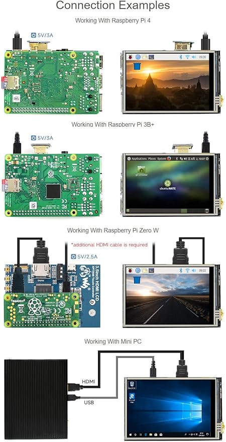 Waveshare 3.5inch Resistive Touch Screen LCD Compatible with Raspberry Pi 5/4B/3B/Zero/Zero W/Zero 2W/Pico/Pico W/Pico WH 480×320 HDMI IPS Supports Windows 11/10 / 8.1/8 / 7