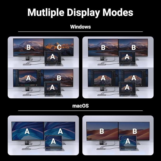 UGREEN Docking Station 10 in 1 Revodok Pro 210 USB C Dock Dual HDMI 4K@60Hz Single 8K@30Hz 100W PD 5Gbps USB C and USB A Data Ports Gigabit Ethernet SD/TF Card Reader USB Hub Compatible for HP Dell
