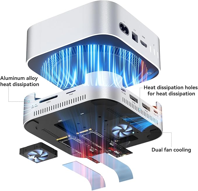 ACASIS 40Gbps Mac mini M4 Dock &amp Stand with Dual-Bay NVMe SSD Enclosure Aluminum DP Hub for Mac mini M4 and M4 Pro 2024 4K60Hz DP 3X10G USB A PD 30W SD/TF 4.0 Support Dual SSD B+M M-Key