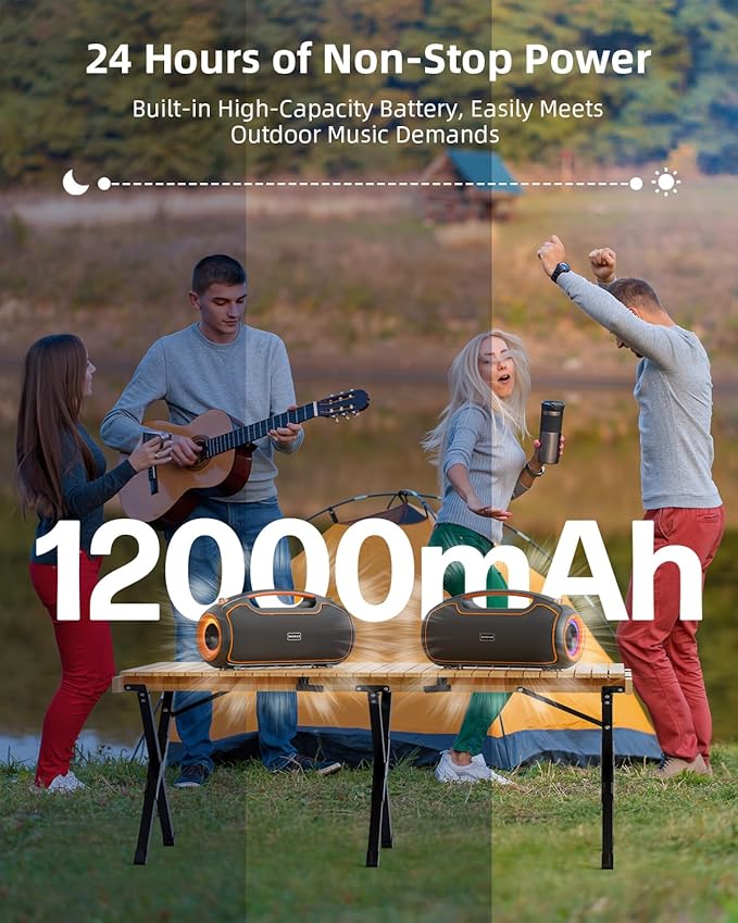 Upgrade Portable Bluetooth Speakers Wireless 200W MAX Loud Powerful Speaker w/Deep Bass IP65 Waterproof/ BT5.4 for Outdoor Party Camping Tailgating Beach Large Workshop Garage 24H Playtime