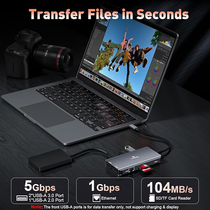 9 in 1 Docking Station Dual Monitor USB C to Dual HDMI Adapter 1000Mbps LAN 100W PD SD/TF 3*USB-A Data Port HDMI Extended Display Laptop USB C Hub for HP/Dell/XPS/Lenovo/Laptop