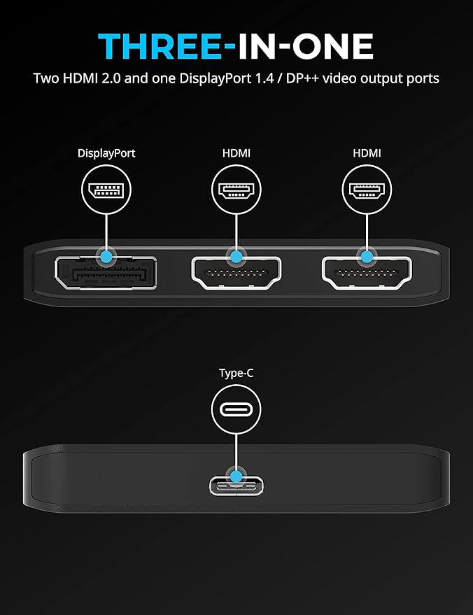 SABRENT USB-C Triple Display Adapter x2 HDMI and x1 DisplayPort (DA-H2D1)