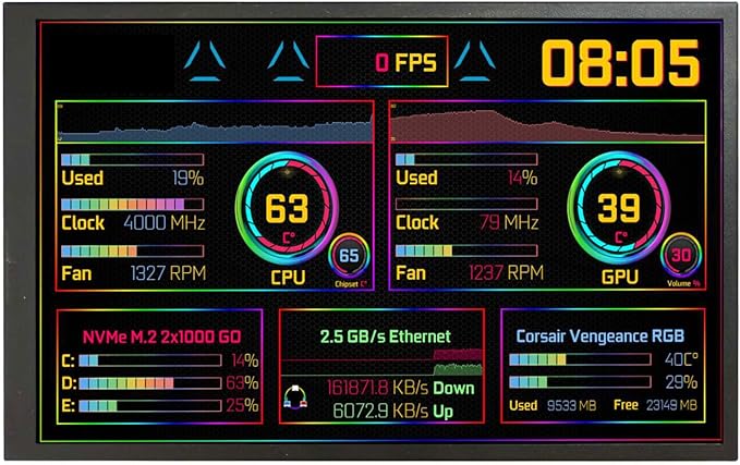 VSDISPLAY 10.1 Inch 1280x800 Computer Temp LCD Monitor PC Case Screen Display Supports Theme Editor DIY Dynamic Image Picture Wallpaper Monitoring RAM CPU GPU DataBlack