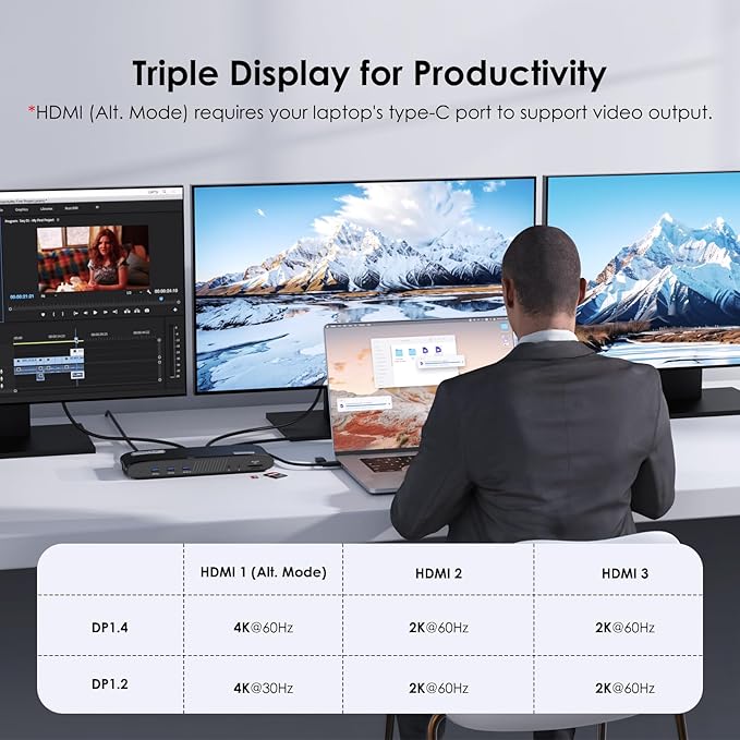 WAVLINK DisplayLink Docking Station 3 Monitors USB-C Laptop Dock Dual 2K + 4K for Mac &amp Windows 13-in-1 with 100W Charging 3 HDMI 5 USB Ports Ethernet SD/TF Audio