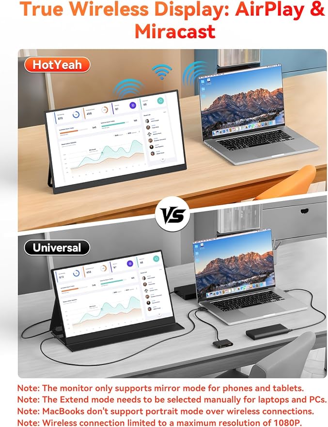 HotYeah 17.3 2.5K Wireless Portable Monitor Support AirPlay Miracast 2560×1440P IPS USB-C HDMI External Monitor 2nd Screen for Laptop MacBook PC Phone Tablet w/Built-in Battery(3-4H)
