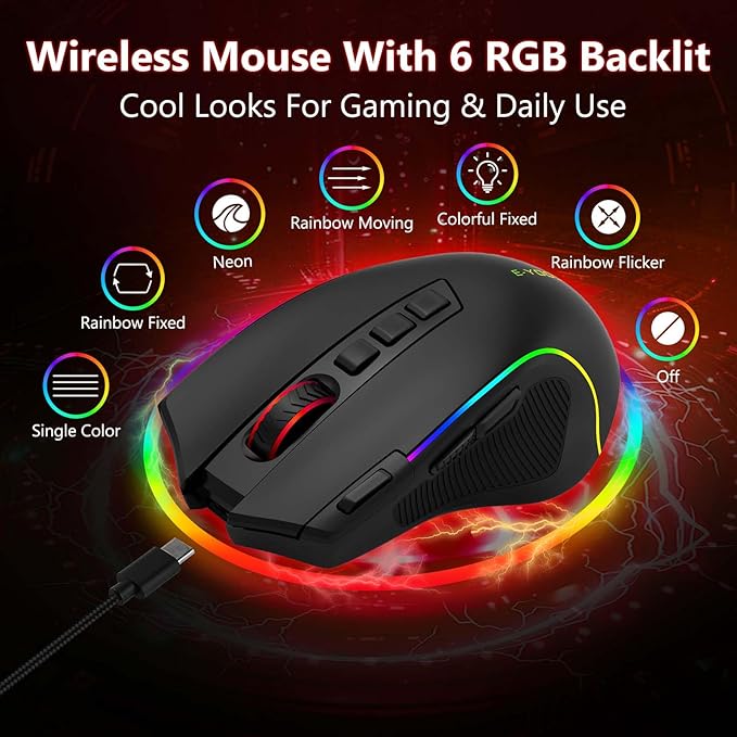 Premium Wireless Bluetooth Versatile Mouse8000 DPI6 RGB BacklitUSB C RechargeableErgonomic2.4G/BT/WiredRapid Fire Key75-Hour Power CapacityIdeal For Gaming/Office/Home/PC Computer/Laptop/Mac