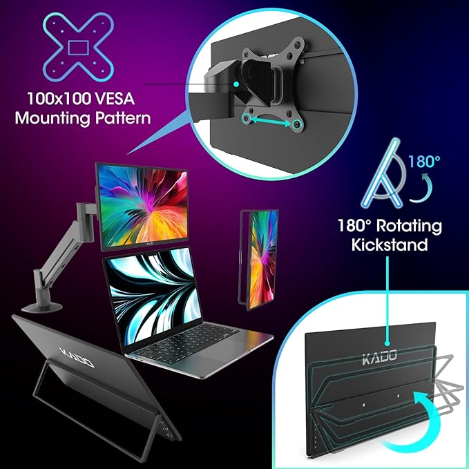 Kado 15.6 1080p 75Hz Portable Monitor for Laptop 100% sRGB FHD 45W Reverse Charge HDMI USB-C Second Display IPS Laptop Screen Extender 180° Kickstand for PC Mac Dex Tablet Xbox PS4/PS5 Switch