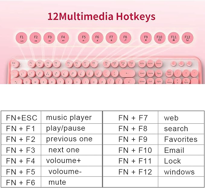 FOPETT Keyboard and Mouse Sets Wireless Reliable 2.4 GHz Connectivity for PCLaptopSmart TV and More (Pink)