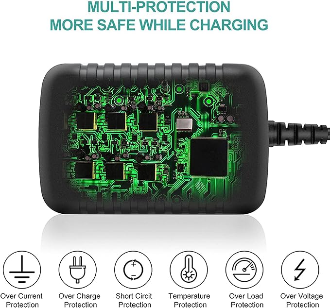 AC DC Adapter Compatible with SIIG 7-Port Industrial USB 2.0 Hub with 15KV ESD ID-US0211-S1