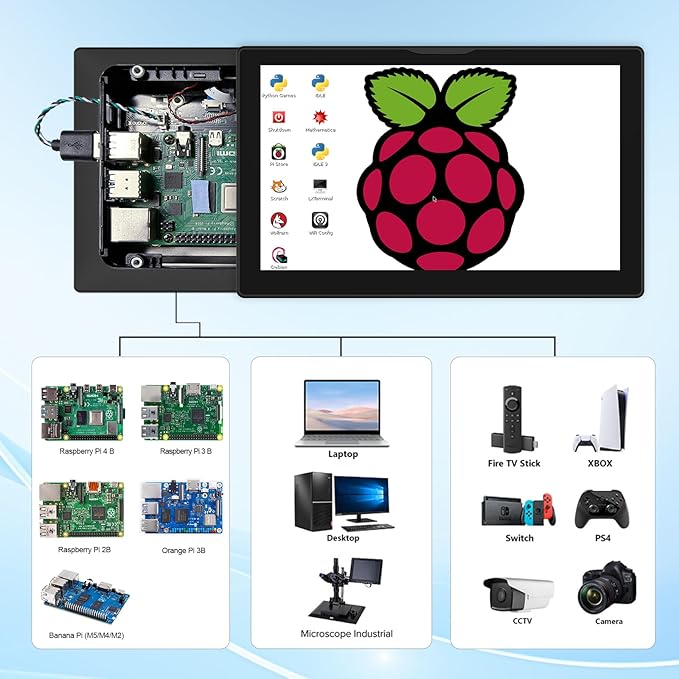8 Inch Touchscreen for Raspberry Pi5-Point 1280 * 800 IPS Touchscreen Portable Monitor with HDMI Interface Dual-Speaker for Raspberry Pi 5/4B/3B+/3B/B+ Jetson Nano Win11/10/8/7 (8 inch (1280*800))