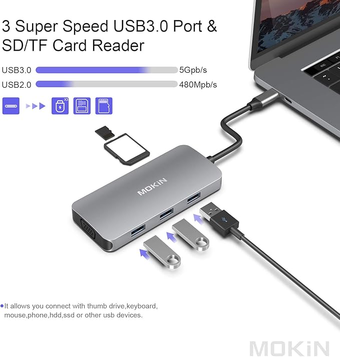 USB C Hub Multiport USB C Adapter for MacBook Pro 2023 2022 2021 2020USB C Hub USB C to HDMI VGA SD TF Card Reader 3USB 3.0 and USB C Power Pass-Through Port