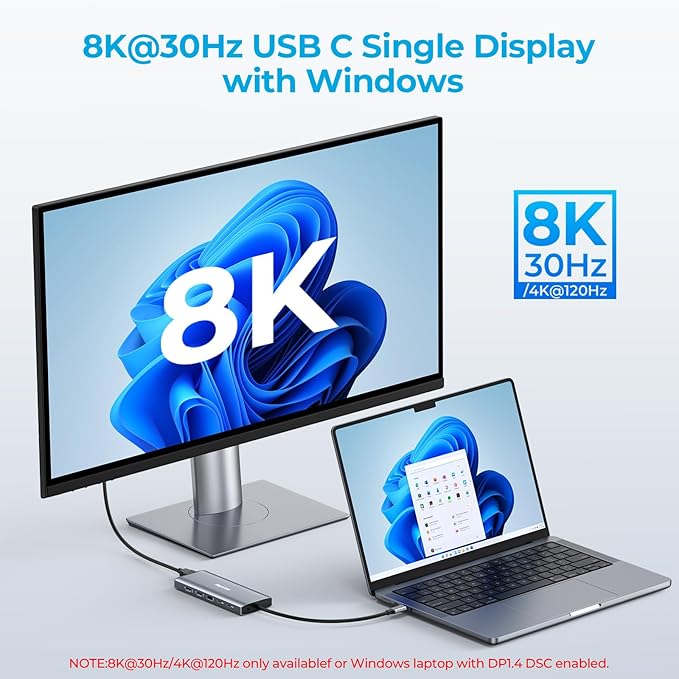 14 in 1 Triple 4K Display USB C Docking Station Single DisplayPort Up to 8K@30Hz/ 4K@144Hz/ 4k@120Hz USB C Hub Multiport Adapter Dongle with 2 HDMI 7 USB Ports 100W PD Ethernet Audio