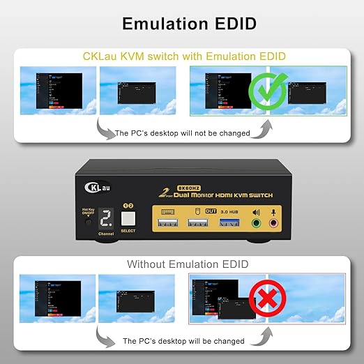 CKLau 2x2 USB 3.0 HDMI KVM Switch 2 Monitors 2 Computers with Cables Support 8K@60Hz 4K@144Hz Emulation EDID Hotkey Switching Digital Display