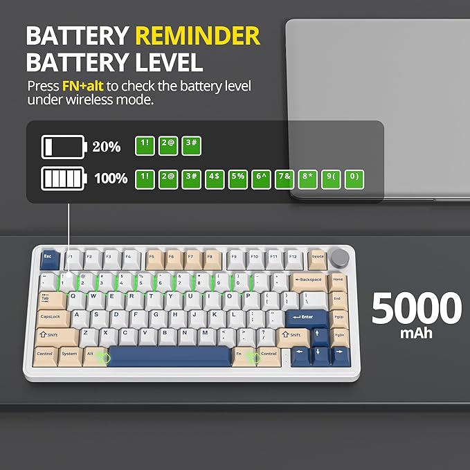 surmen M75 75% Wireless Creamy Keyboard with Gasket Pre-lubed Triple Mode Bluetooth Mechanical Gaming Keyboard BT5.0/2.4Ghz/USB with Sound Absorbing Pads Hot-Swap(SOYA)