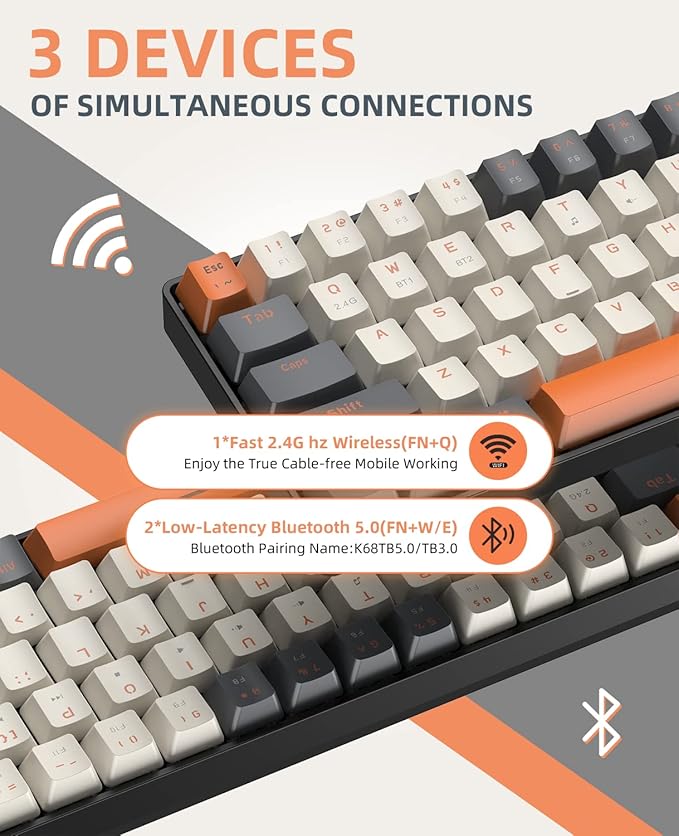 ZIYOU LANG RK68 60% Wireless Mechanical Keyboard Bluetooth 5.0/2.4Ghz Dual Mode 2-in-1 USB-C Receiver Mini Mechanical Keyboard Hot Swappable Red Switch Gaming Keyboard for PC/MAC/Laptops
