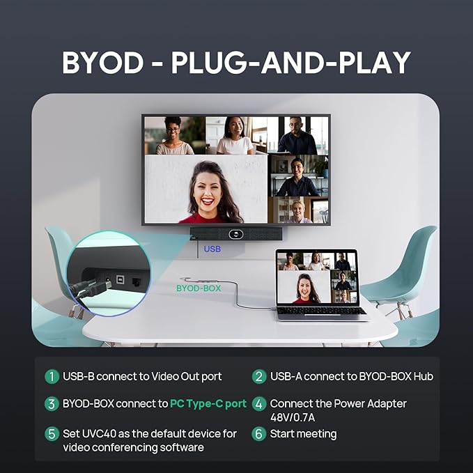 Yealink UVC40-BYOD 4K 60FPS USB Video Conference Camera Teams Zoom Certified 133° Wide Angle Webcam with 8 Microphones and Speakers Audio and Video Conferencing System for Small Huddle Rooms USB-C