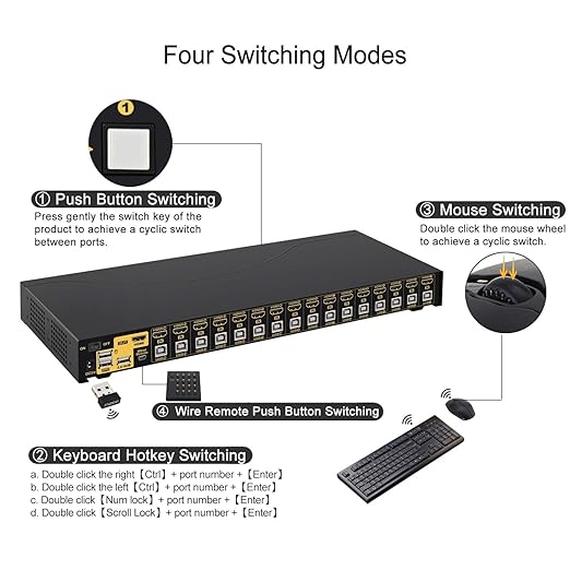CKLau 4Kx2K HDMI KVM Switch 16 Port with Cables Rack Mount KVM Switch Support HDCP EDID for Windows Linux Mac Debian Ubuntu Fedora Raspberry Pi and Ubuntu