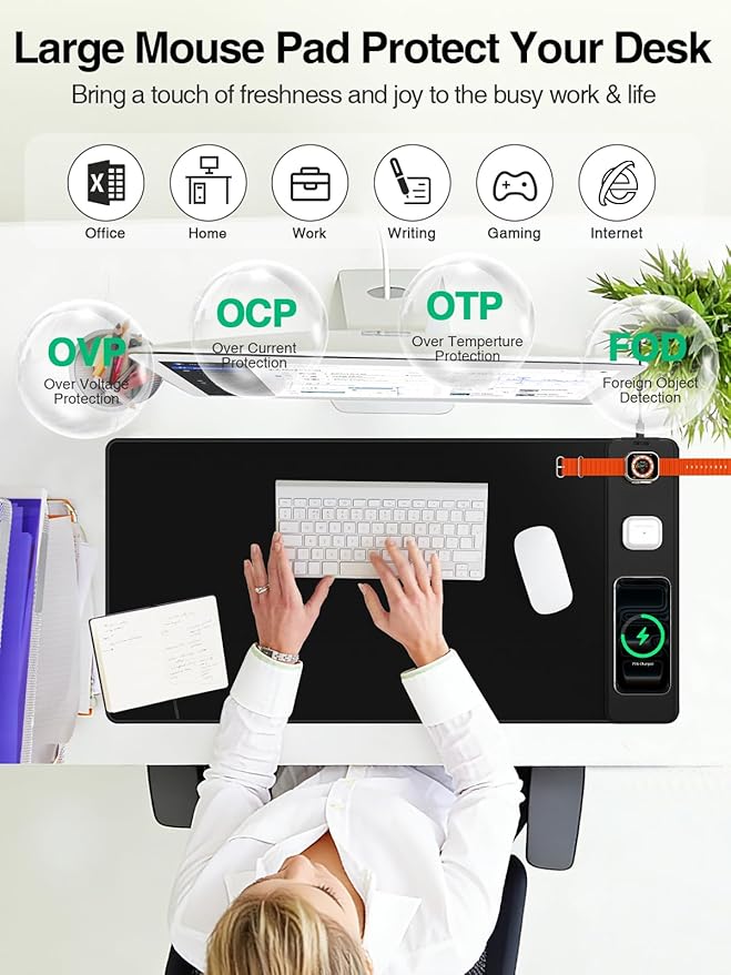 Mouse Pad with Magnetic Wireless Charging Large Desk Mat Non-Slip Mouse Mat Keyboard Pad for Gaming Desk Office PC (The Right Charging-Black with 20W PD Charger)