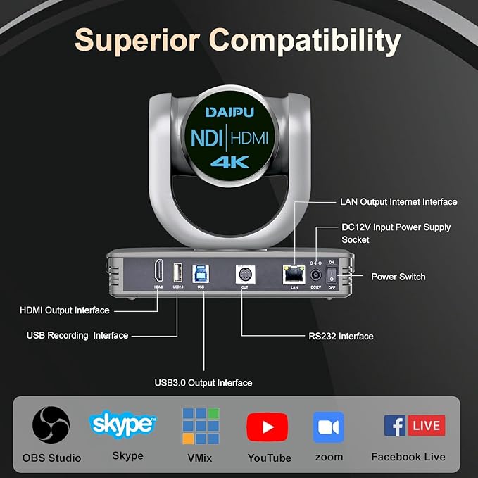 NDI PTZ Camera 4K HDMI USB LAN PoE AI Auto Tracking + PTZ Camera Controller for Church Live Streaming Video Conference Events Broadcast