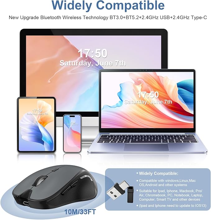 Mouse for MacBook Wireless Bluetooth Mouse Laptop MacBook Air Mac Pro Rechargeable Silent PC iPad Optical Mouse with Jiggler Dual Mode Switch Bluetooth 5.2/3.0 and 2.4GHz USB Type-C Receiver Gray