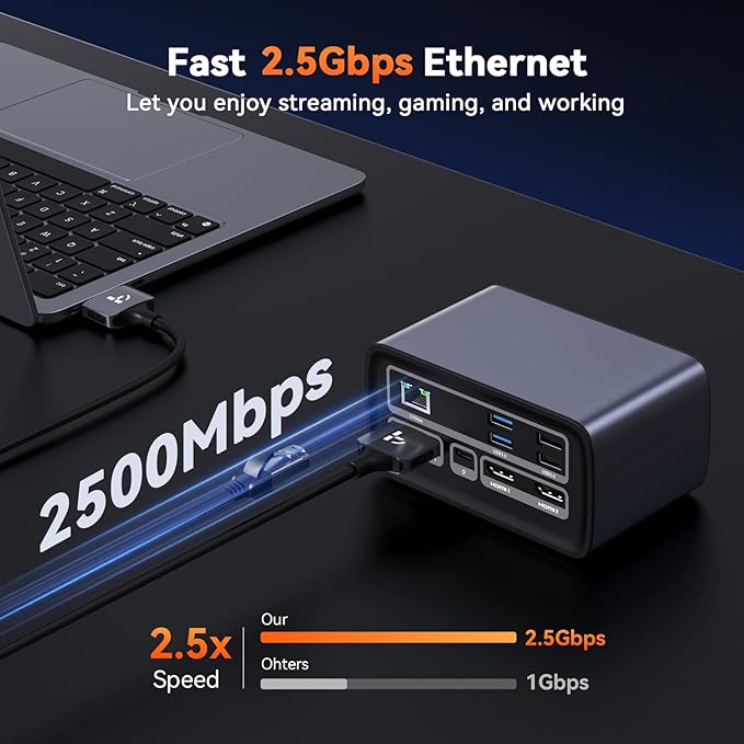 TobenONE MacBook Docking Station Dual 4K@60Hz 16-in-2 USB C Docking Station with 2 HDMI Ports 7 USB Ports 100W GaN Power Supply &amp 20W Charging 2.5Gbps Ethernet for Home &amp Office